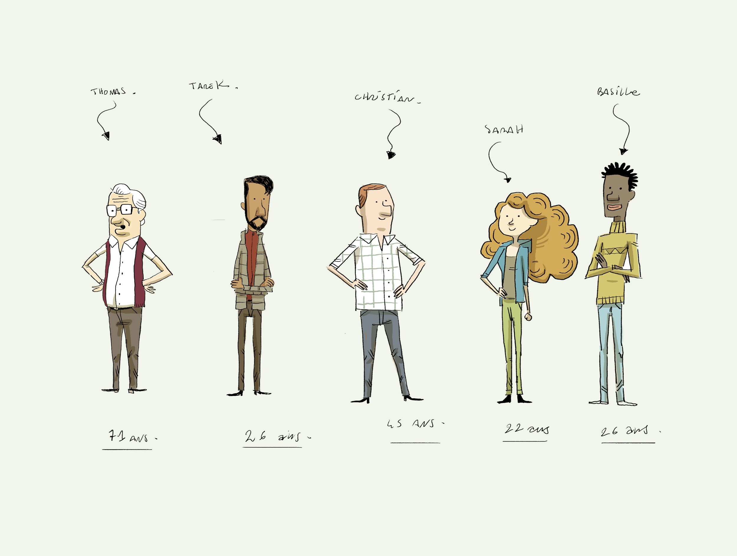 Community personas illustration